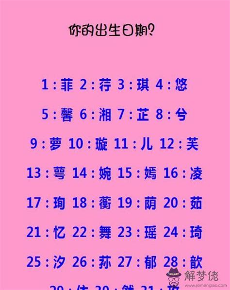 兩個字的遊戲名字